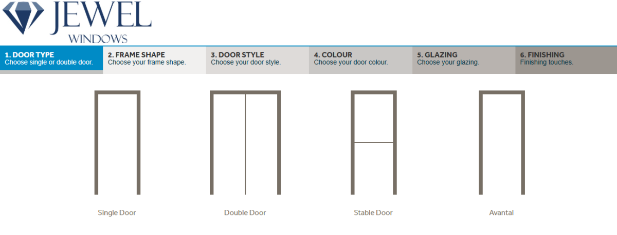cost of triple glazed windows